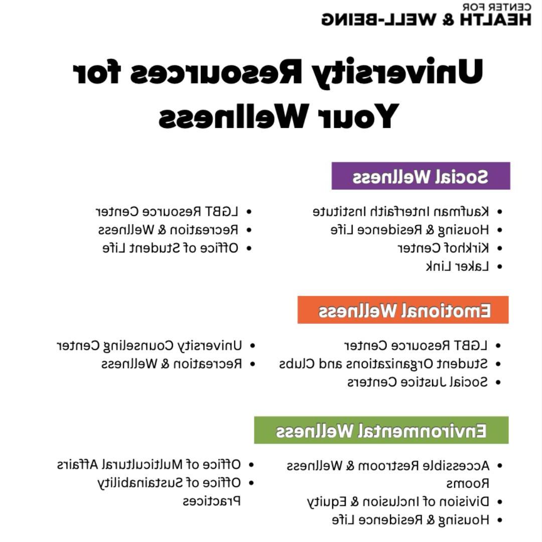 Image of first page of 8 dimensions resources handout